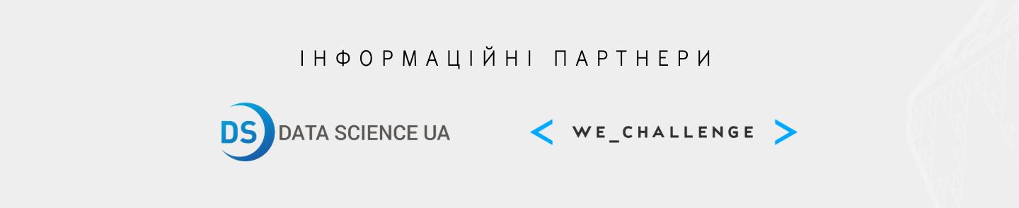 Контакти